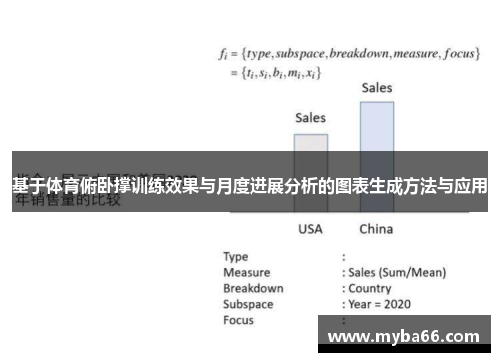 基于体育俯卧撑训练效果与月度进展分析的图表生成方法与应用