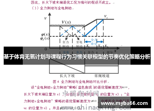 基于体育无氧计划与课程行为习惯关联模型的节奏优化策略分析